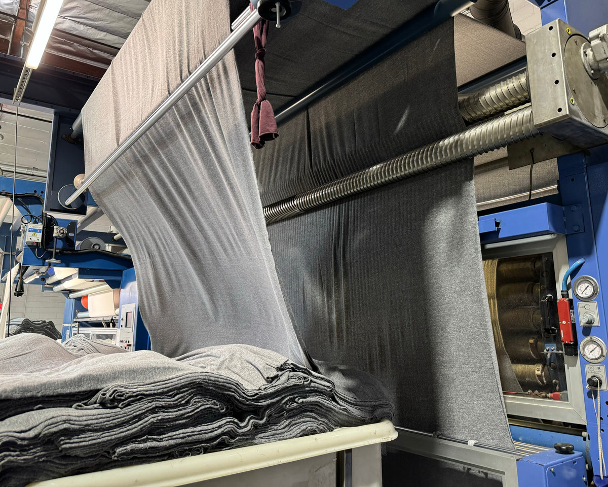 Textile finishing process
